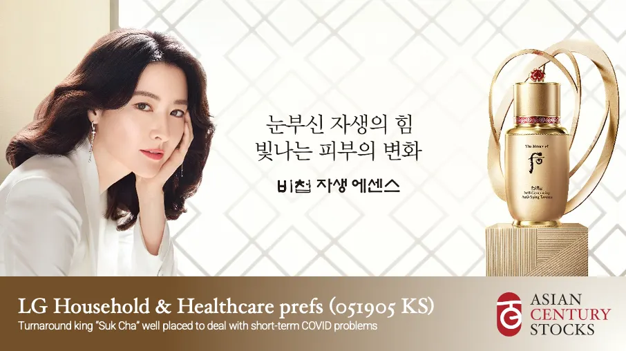 LG Household & Healthcare pref (051905 KS)