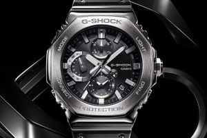 Update: Casio (6952 JP)
