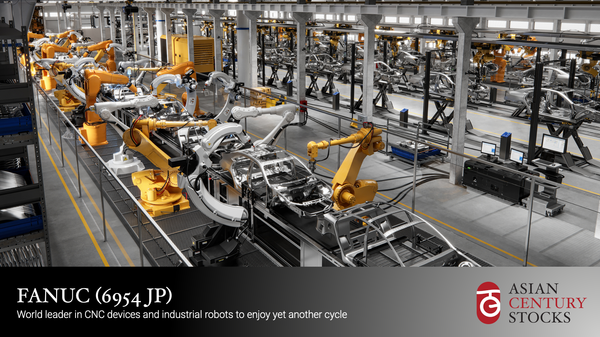 FANUC (6954 JP)