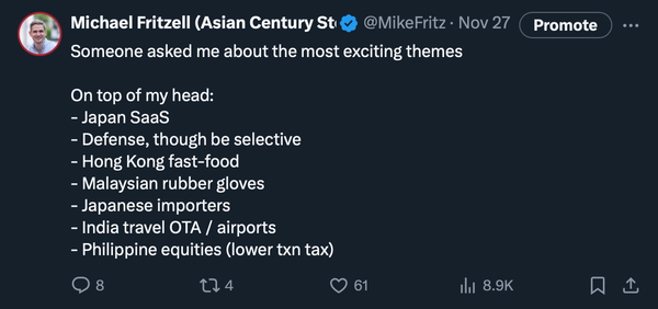 Weekly Highlights