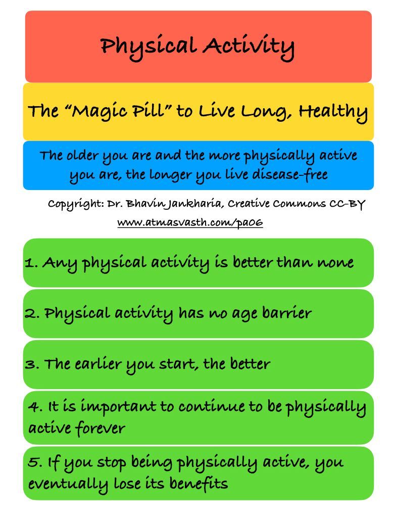 The Older You Are and the More Physically Active You Are, the Longer You Will Live Disease-Free