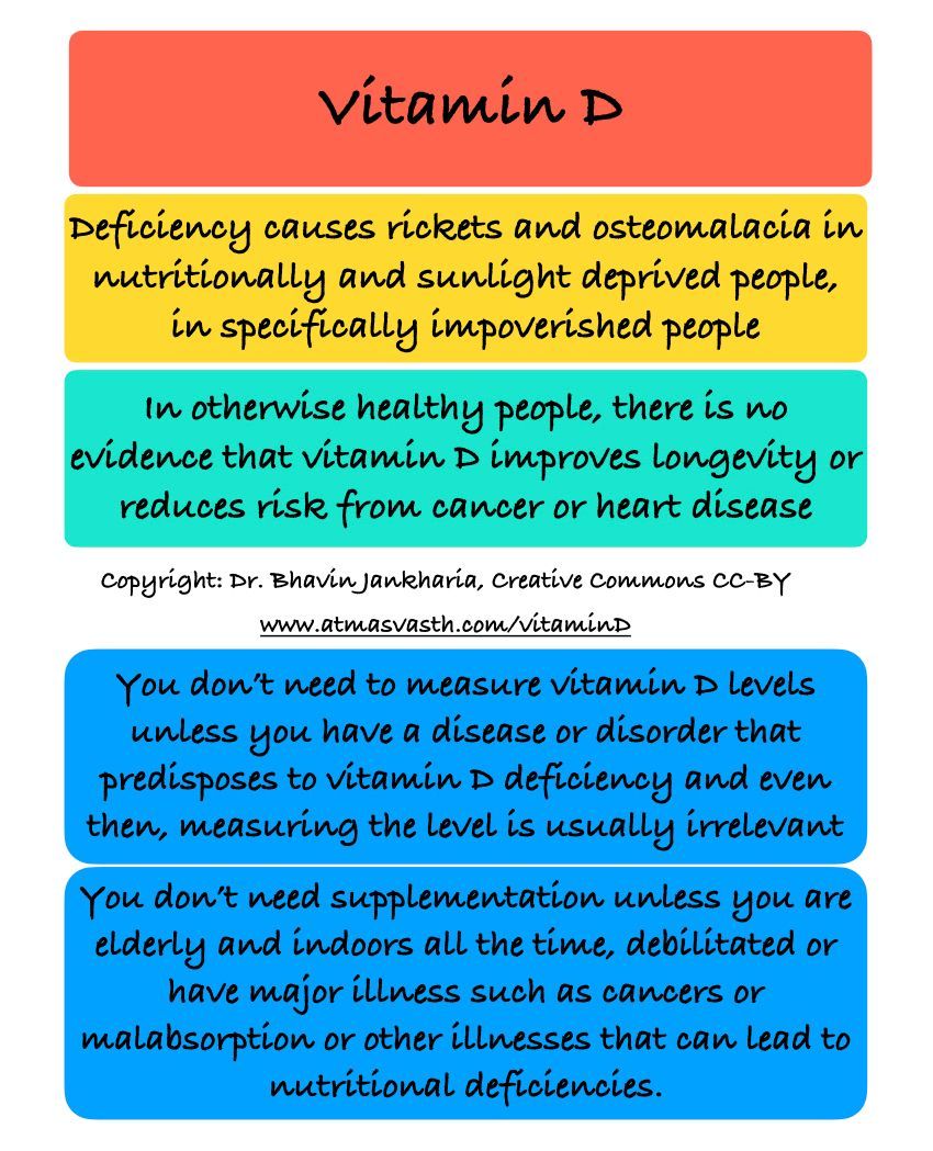 The Hype and Hoopla Around Vitamin D