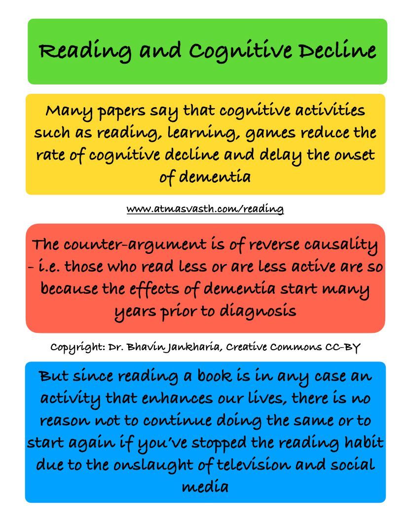 Does Reading Reduce Cognitive Decline?