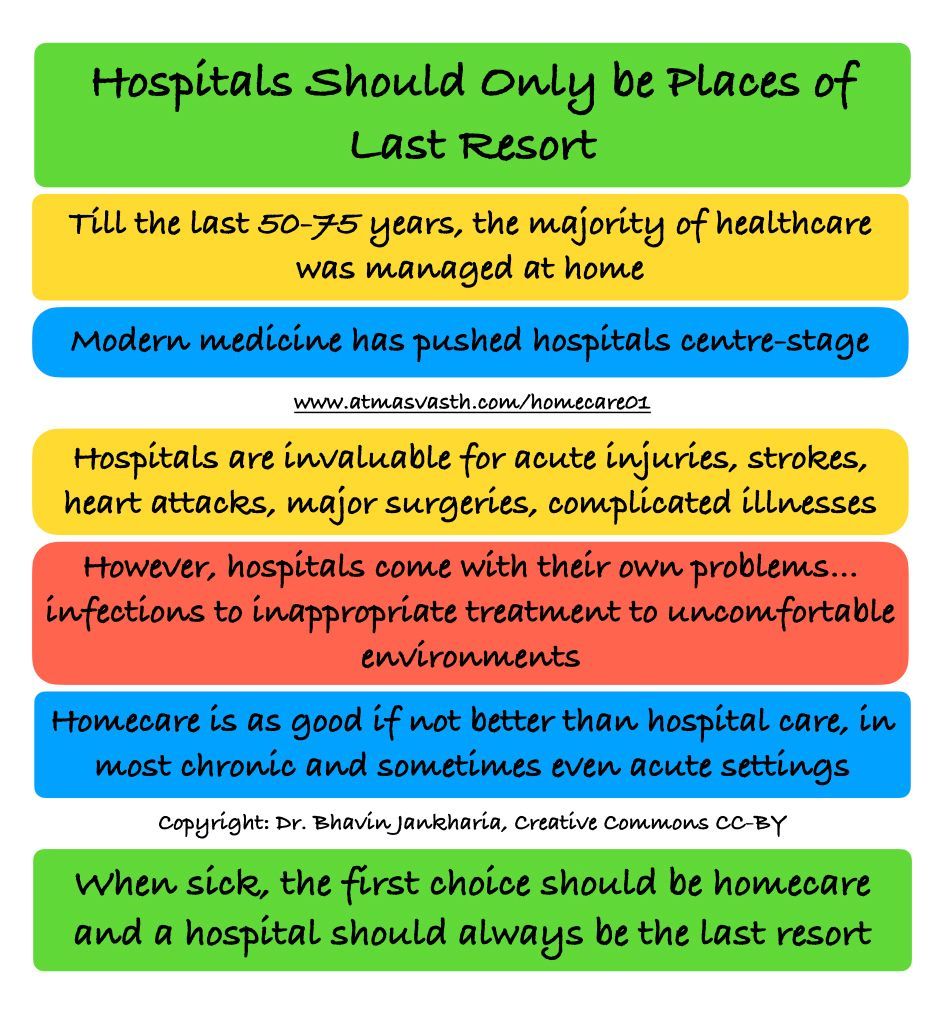 Hospitals Should Only Be Places of Last Resort
