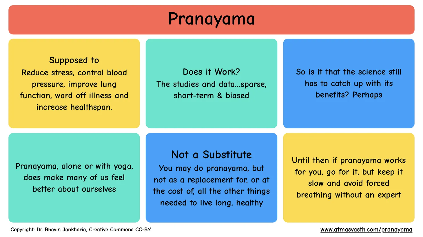 Pranayama, Like Yoga and Meditation...Perhaps a Good Feeling, but Expect Nothing More