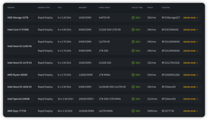 Reliablesite黑五: 5600X 独服仅需$55/月｜ i7 6700K $49/月 ｜Epyc 7773X $499/月｜E3、E5大盘鸡等等，可选洛杉矶