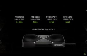 英伟达发布50系显卡，售价$1999