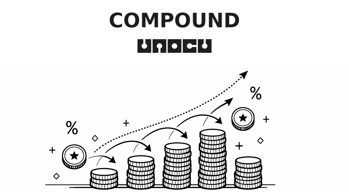 Introducing Compound: Track, Grow, and Maximise Your Staking Rewards