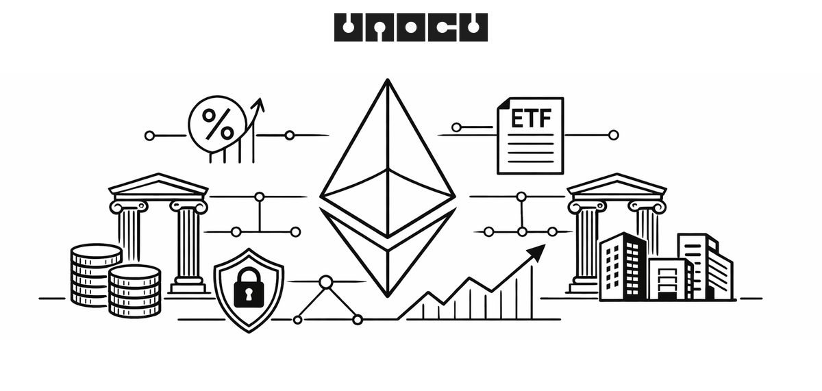 Market Update: The case for ETH