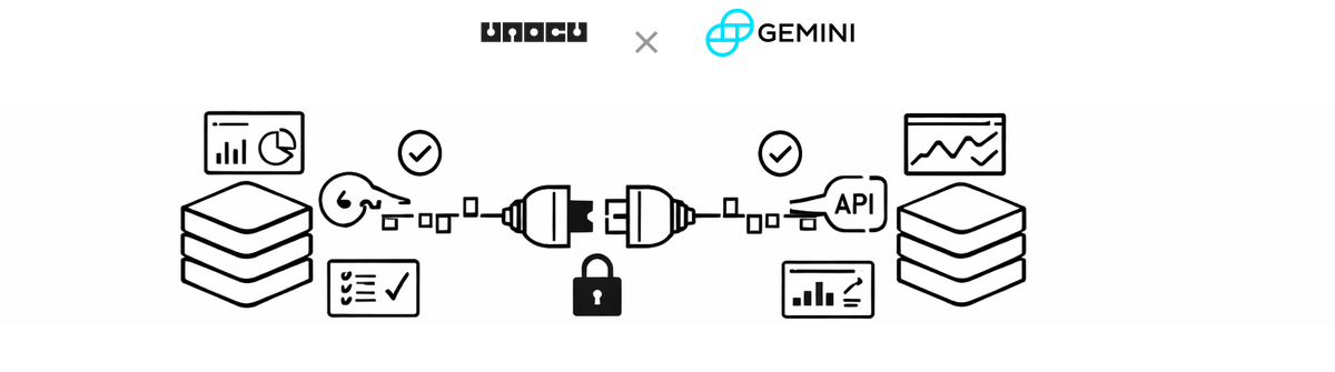 Product Update: Gemini Integration Now Live