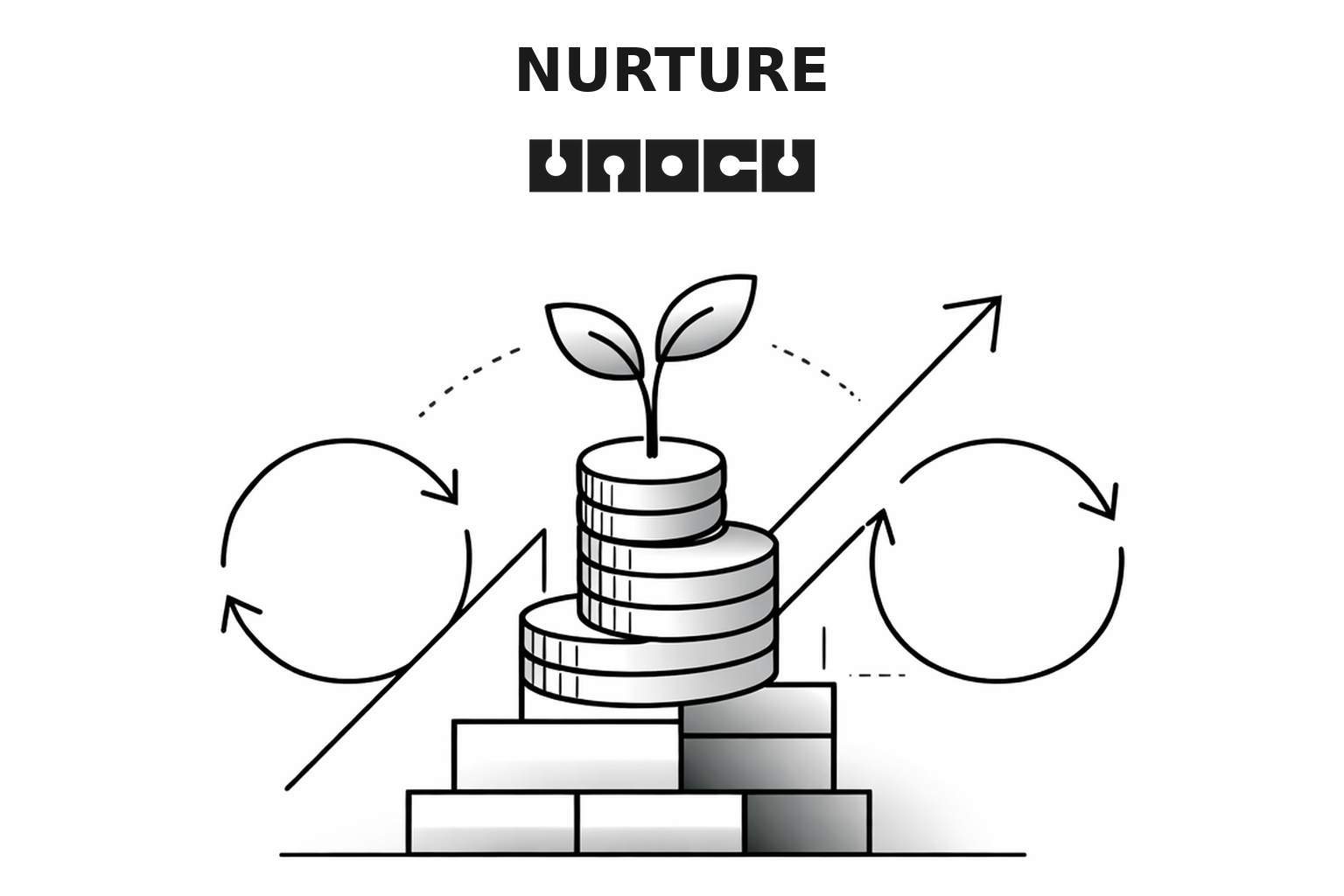 Introducing Nurture: Turn Your Crypto Treasury Into a Self-Sustaining Engine