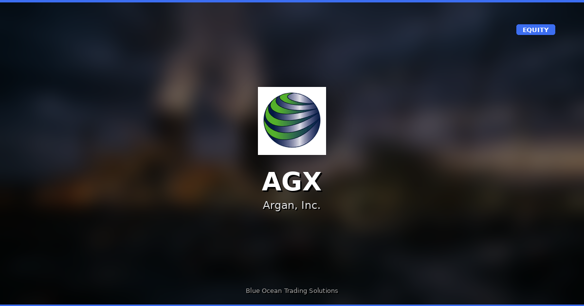 AGX – Technical Market Research