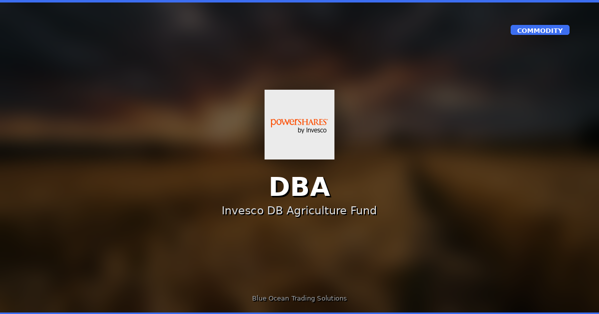 DBA – Technical Market Research