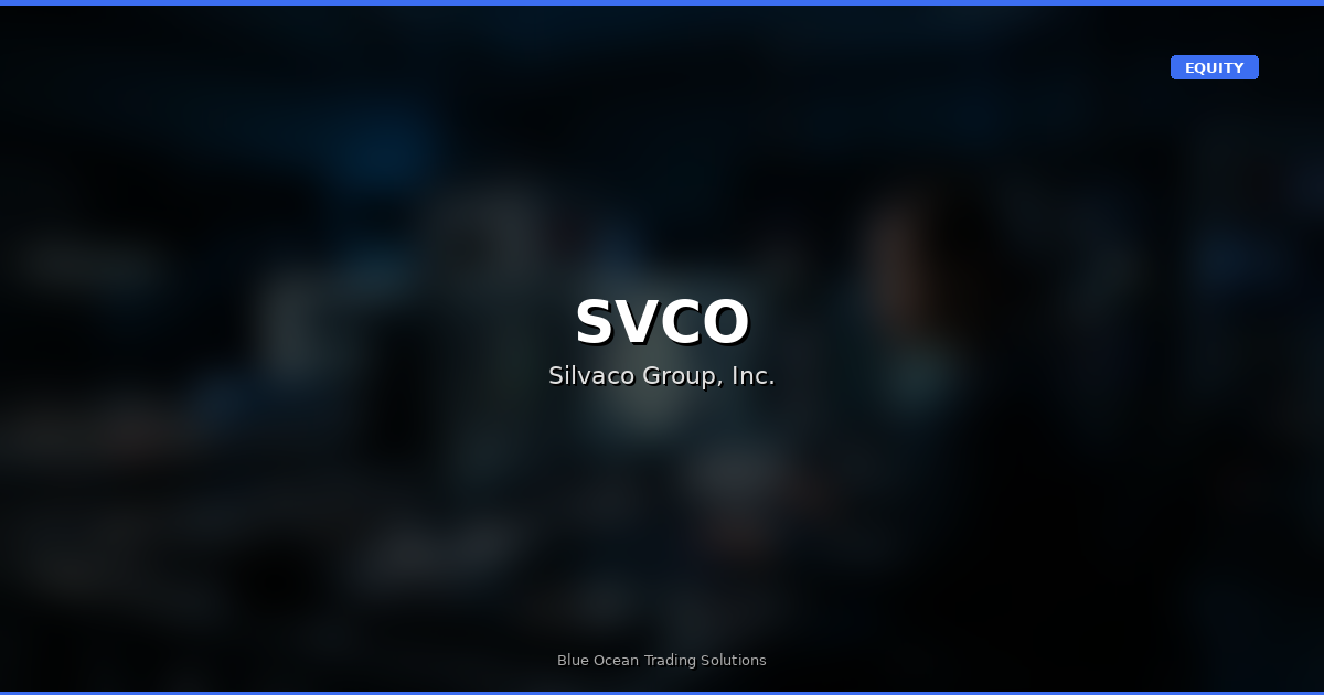 SVCO – Technical Market Research