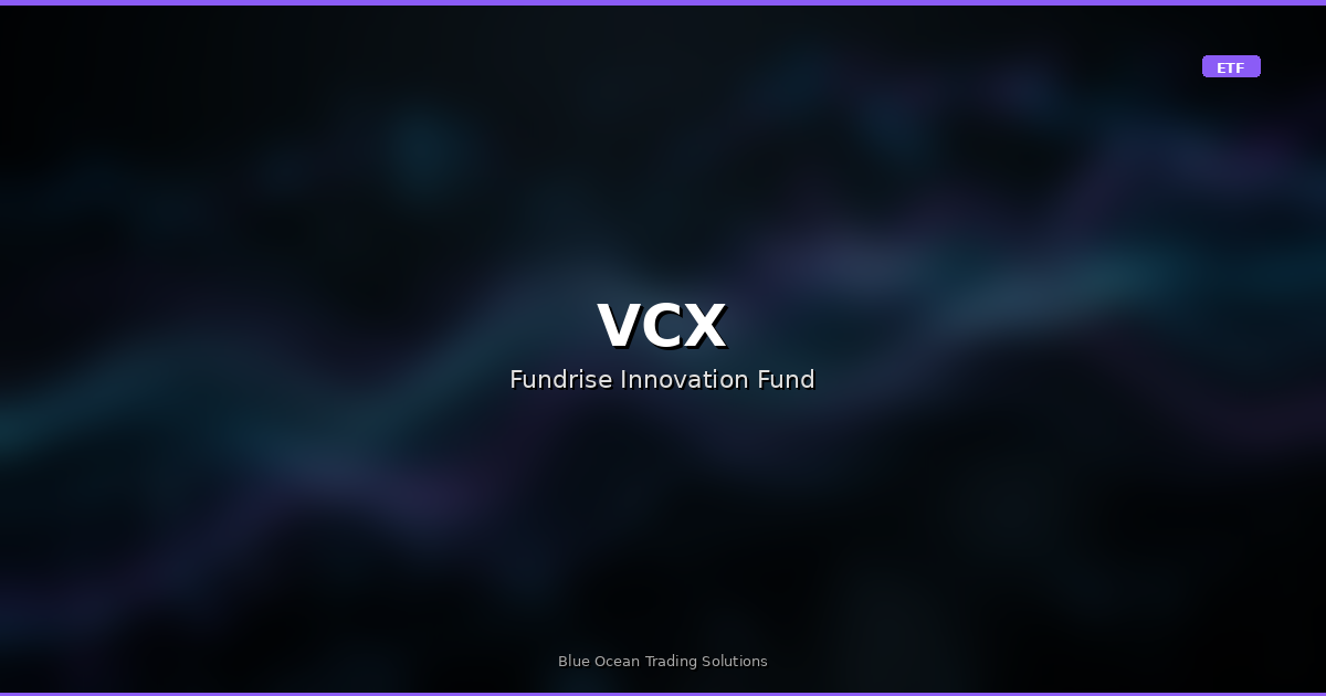 VCX – Technical Market Research