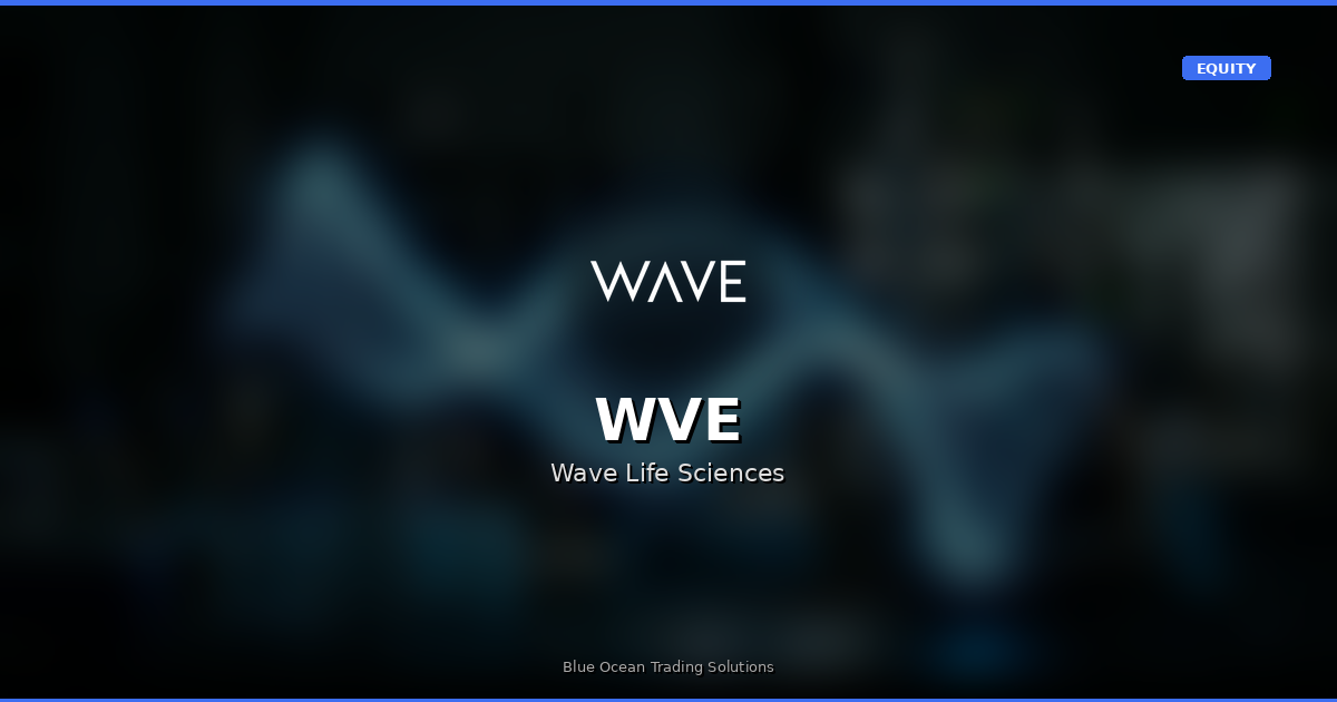 WVE – Technical Market Research