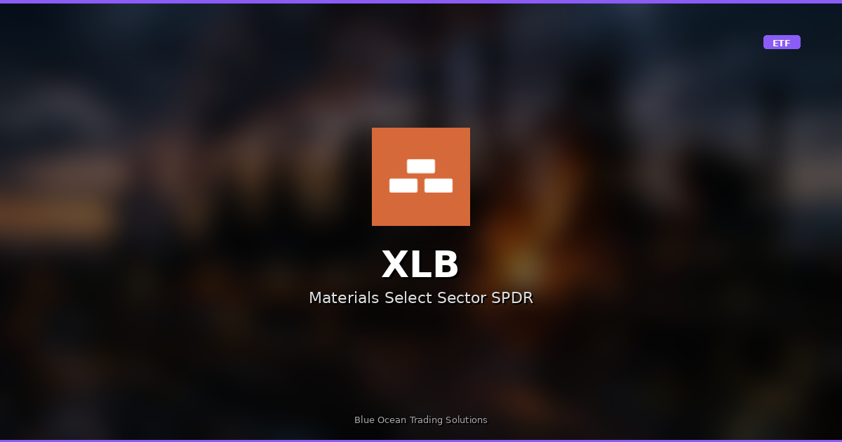 XLB – Technical Market Research