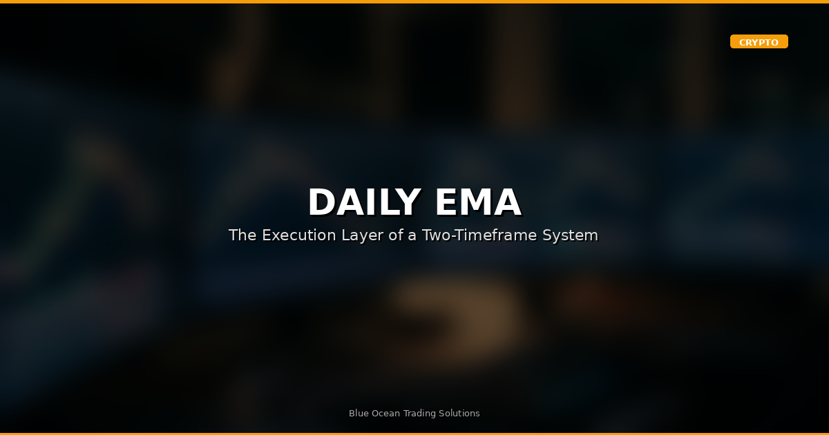 Daily EMA Crossovers: The Execution Layer of a Two-Timeframe System