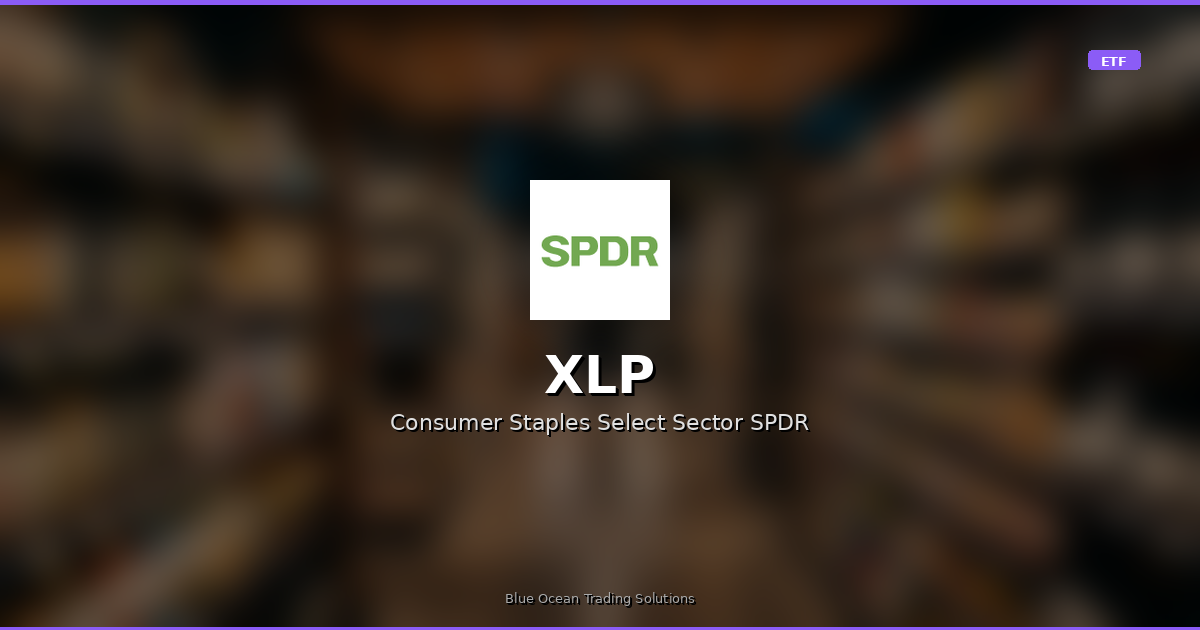 XLP: Consumer Staples Reclaim the 20-Week Line on the Sharpest Momentum Delta of the Week