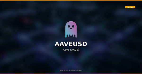 AAVEUSD – Technical Market Research
