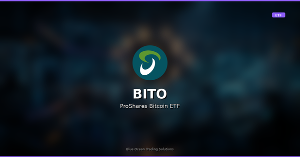 BITO – Technical Market Research