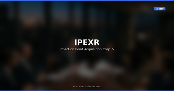 IPEXR – Technical Market Research