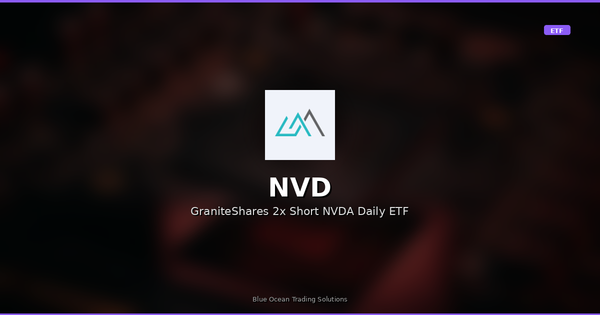 NVD – Technical Market Research