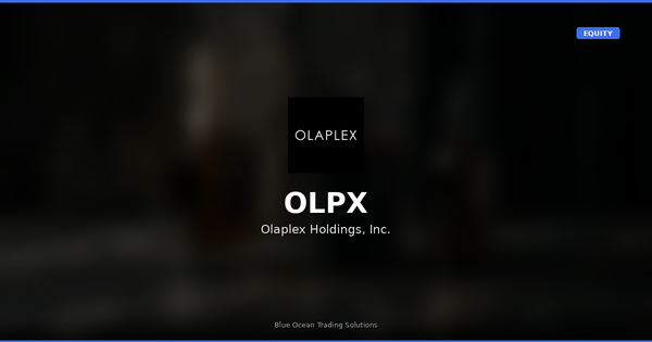 OLPX – Technical Market Research