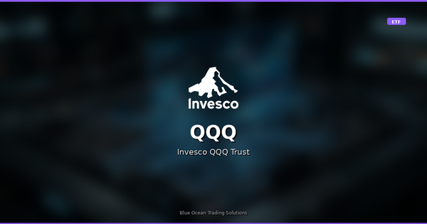 Invesco QQQ (QQQ): Testing $600 Support as Tech Leads the Recovery — March 10, 2026