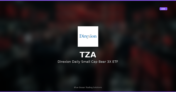 TZA – Technical Market Research