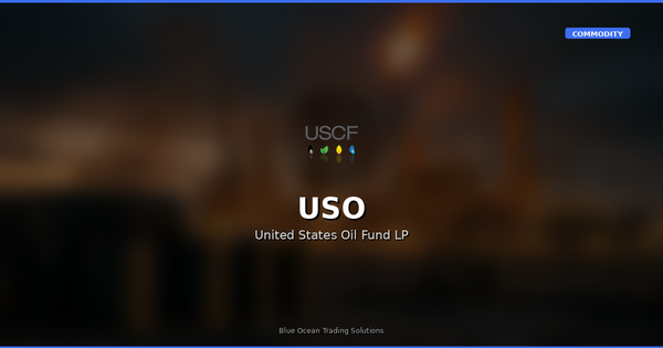 USO – Technical Market Research