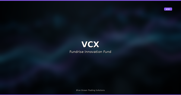 VCX – Technical Market Research