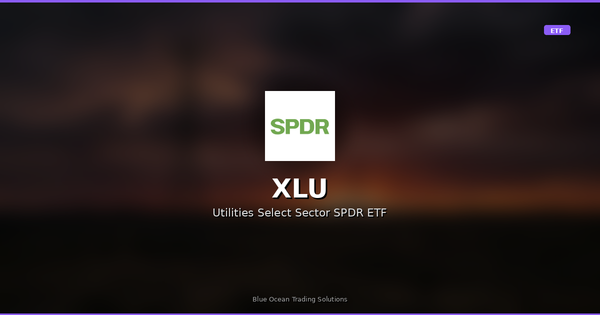 XLU – Technical Market Research