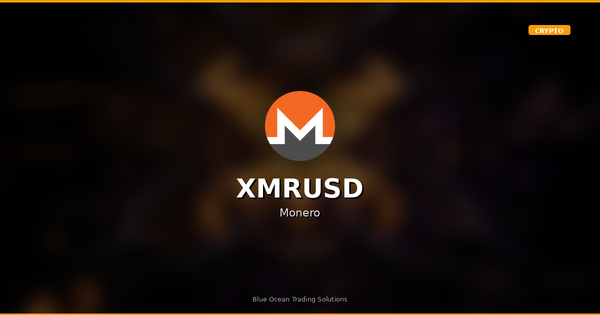 XMR: Privacy Premium Meets the Breakout -- Initial Long as Monero Reclaims the 20-Week