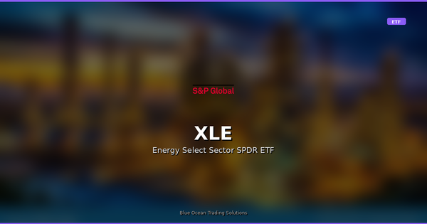 XLE – Technical Market Research