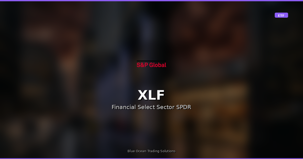 XLF: The Bank Trade Just Rolled - Initial Short on the Failed 20-Week Reclaim