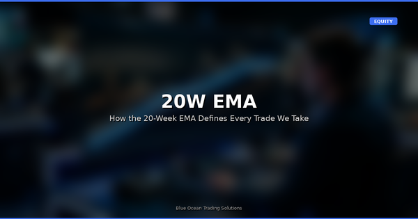 How the 20-Week EMA Defines Every Trade We Take