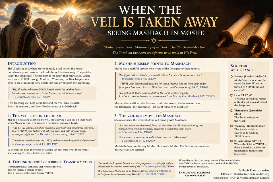 WHEN THE VEIL IS TAKEN AWAY
