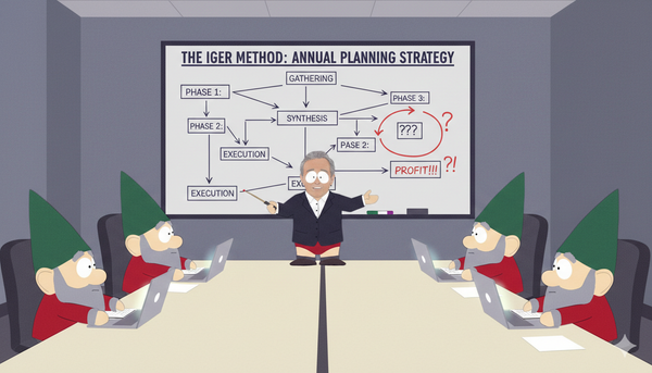The Bob Iger Method: How to Save Your Annual Planning Strategy