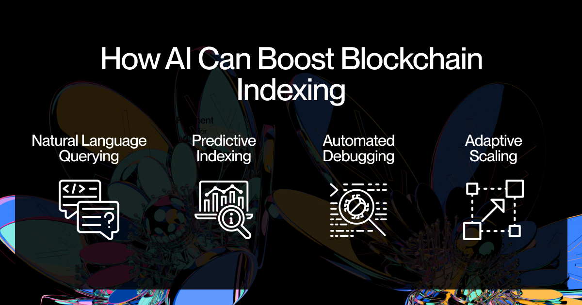 AI transforming indexers with natural language queries, predictive indexing, debugging, and adaptive scaling