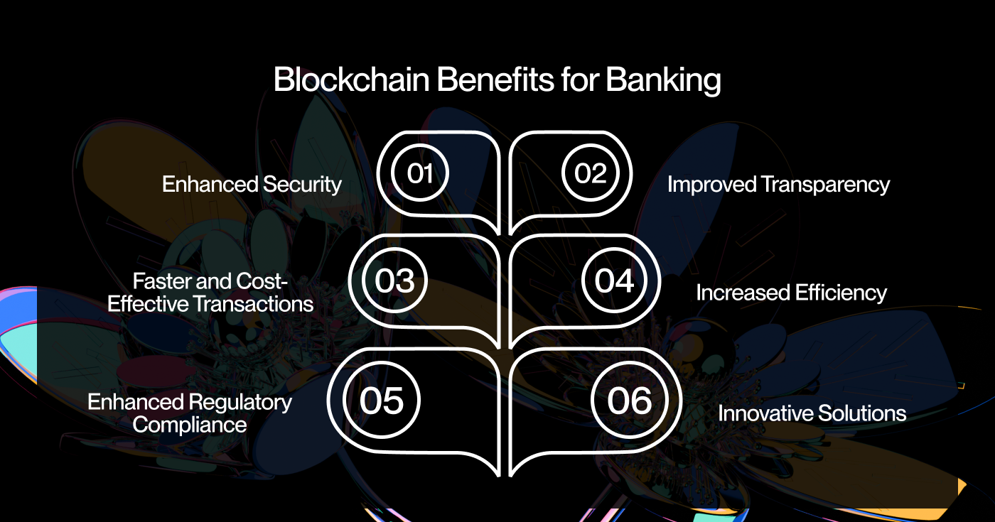 Blockchain in banking: innovation, faster transactions, better security, transparency, efficiency, and compliance.&nbsp;