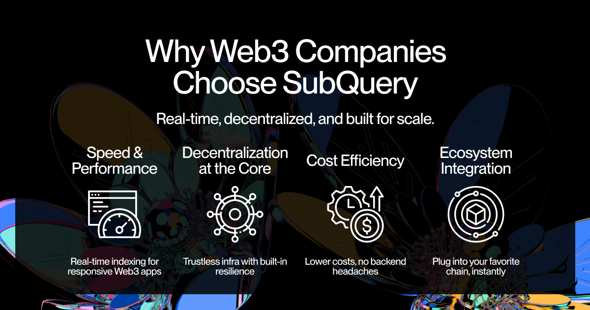 Graphic showing why Web3 companies choose SubQuery: speed, decentralization, cost efficiency, ecosystem integration.