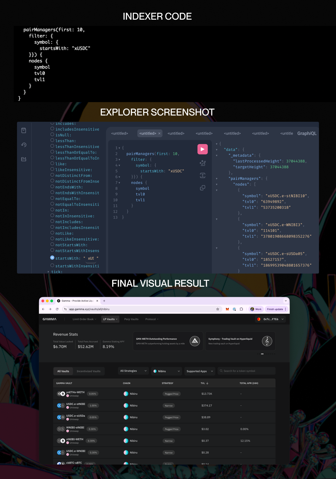 A graphic showing the flow from SubQuery data indexer query, to playground query to onchain data presentation in dApp UI.