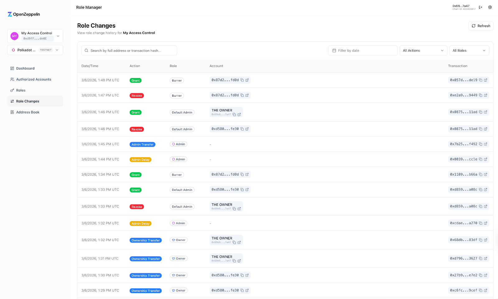 A screenshot showing OpenZeppelin’s Role Manager interface where the data behind the UI is powered by SubQuery indexers.