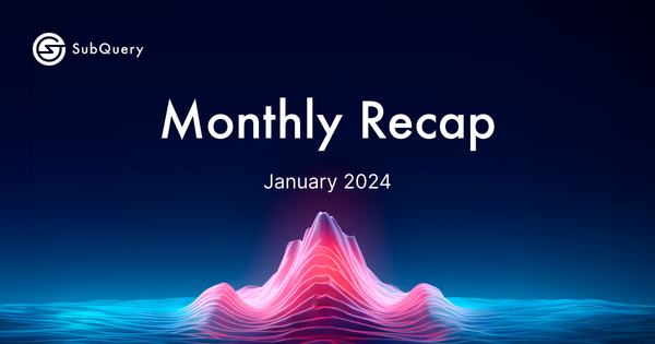 January 2024 Monthly Recap