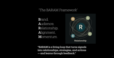 The BARAM Framework