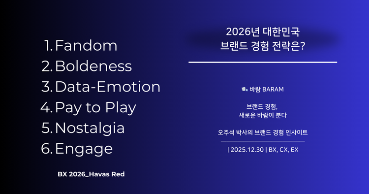 2026년 대한민국 브랜드 경험