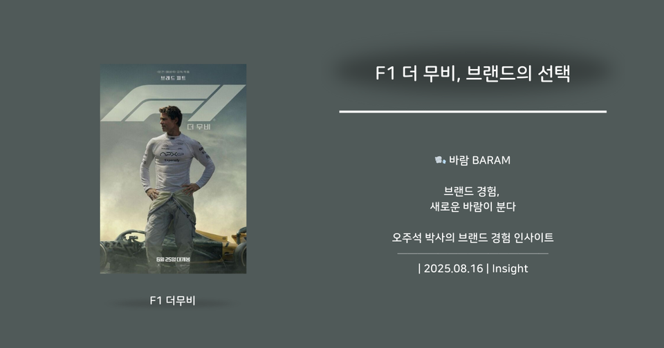 F1 더 무비, 브랜드의 선택