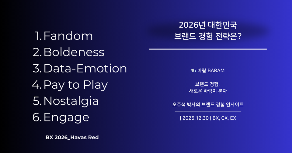 2026년 대한민국 브랜드 경험