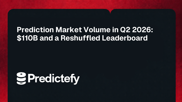 Prediction Market Volume in Q2 2026: $110B and a Reshuffled Leaderboard